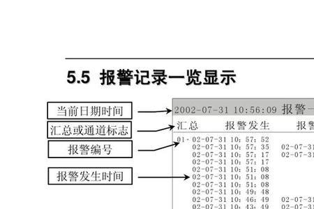 swp-801说明书