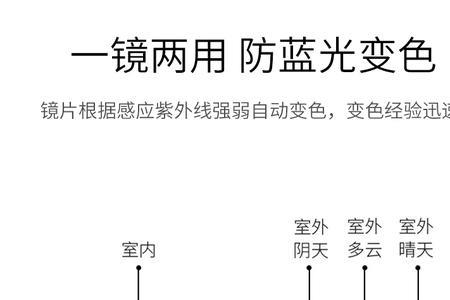 斐乐镜框是真的吗