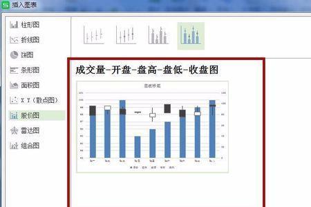 excel插入图表列数据顺序如何调整