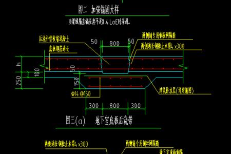 电缆沟止水钢板做法