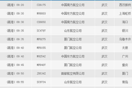 北京飞重庆航班为什么取消