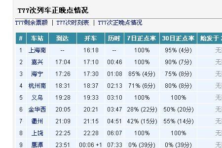 t198次列车什么时候恢复正常