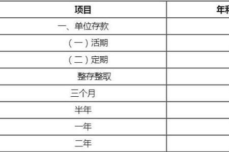 建行存三年定期20万大额利息