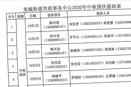 国庆七天分开值班怎么排班