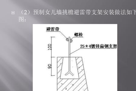 平屋面防雷的正确做法