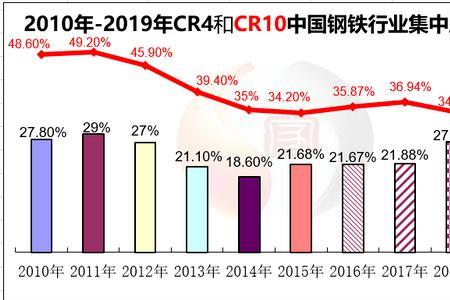 中国钢铁之家是什么