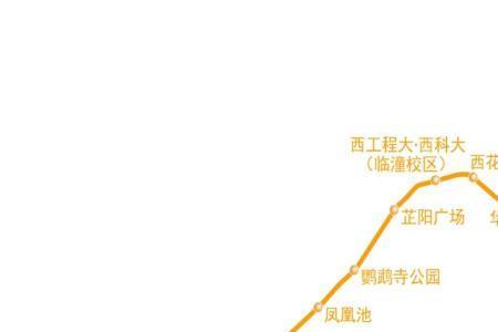 西安地铁14号线多久一次