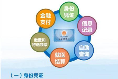 天津社保新增人员流程