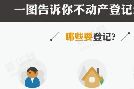 公司是动产还是不动产