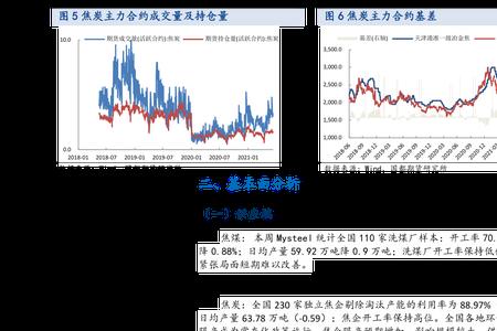 攀钢即将持有的股票