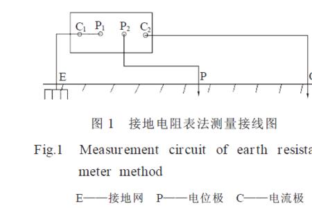 word接地标志怎么做