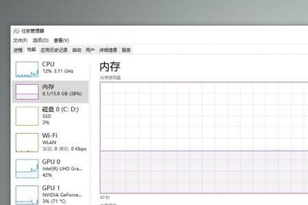 6000hz的内存条有必要买吗