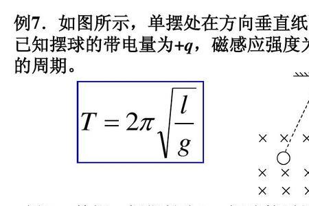 单摆动能变化周期