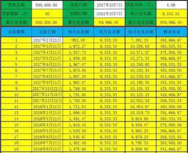 等额本息30年还款计算表