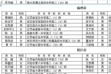 江苏五星级高中几年评一次