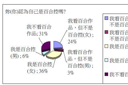 gl是什么意思网络语