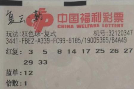 双色球复式15+2中4+0得多少钱