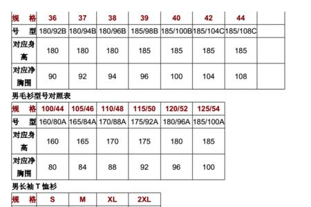 胸围106是什么尺码男装