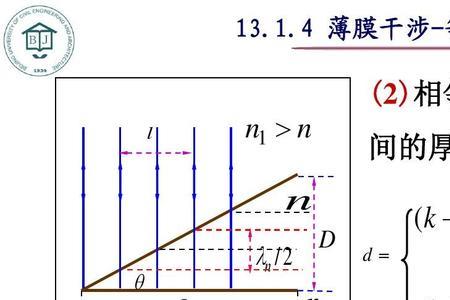 薄膜干涉间距公式