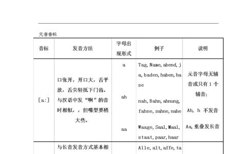 l元音前后的发音技巧