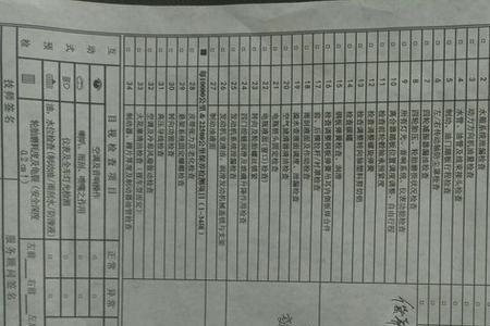 五菱宏光s1正时链条多一齿有事吗