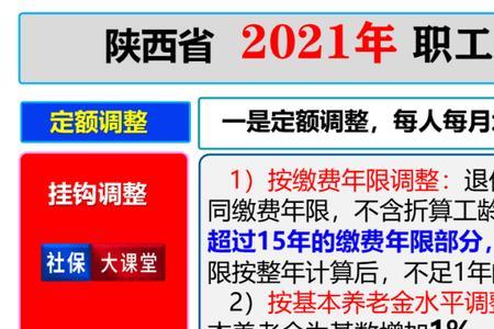 2022年湖南省企业退休金怎样计算