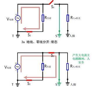 单相接地为什么电压是零