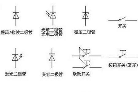 低压隔离开关符号和字母表示