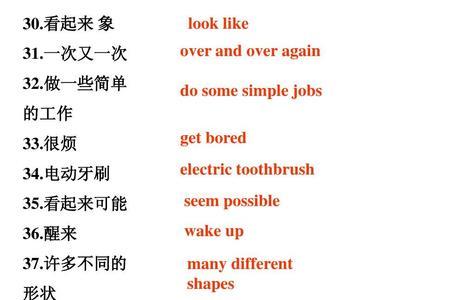 to do sth中to是什么词性