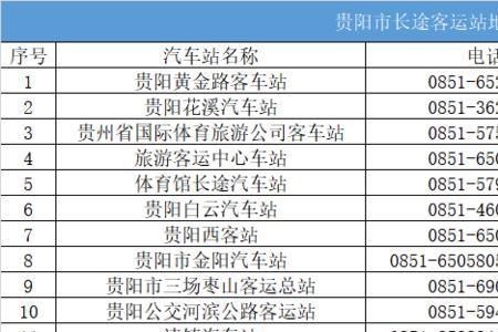 大巴车的车次怎么填