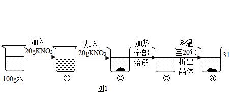 盐酸会不会与橡胶发生反应