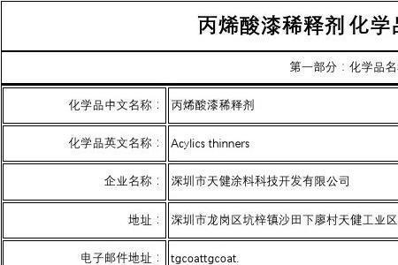 稀释剂化学编号是多少