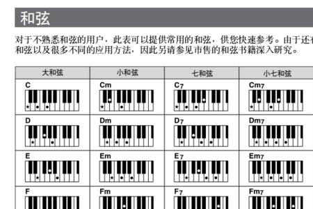 和弦可以随便连接吗