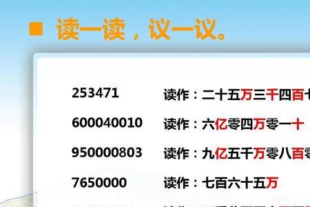 数字后1000个零咋读