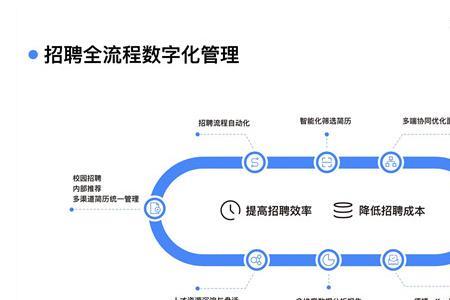 绿厂和蓝厂哪个系统体验更好