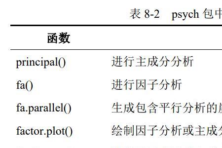 主成分分析一般需要多少数据