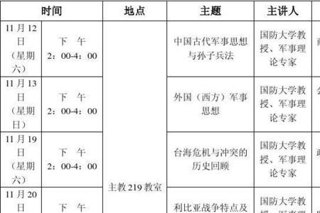 军事理论课多少分及格