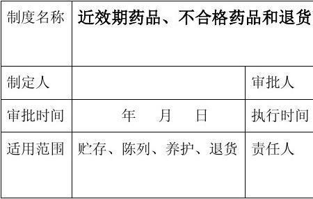 不合格药品销毁流程