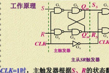 触发器与门电路有何区别