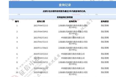 上了征信多长可以消除