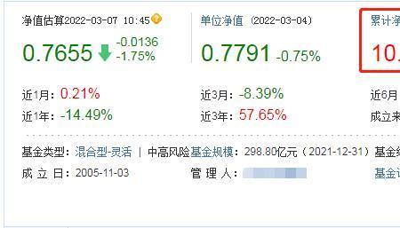 如何查询自己名下有多少基金