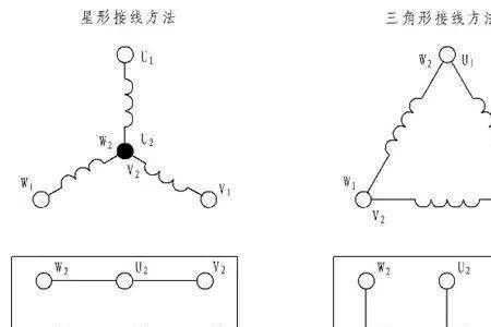 电机三角形接法为什么不会短路