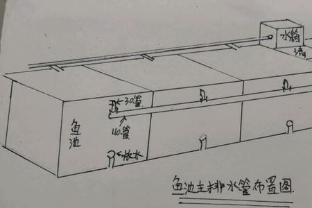 2吨鱼池用多粗的管子做底排