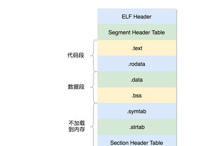 etpbf是什么格式的文件