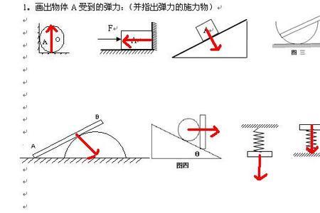 物体受力与选择的参考系有关吗