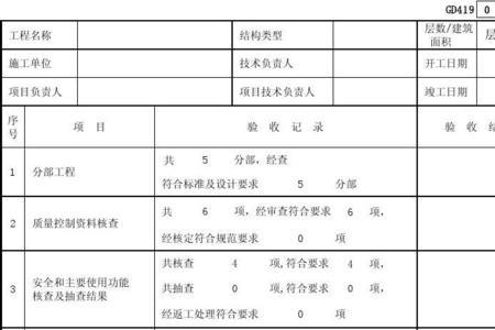 竣工验收主项