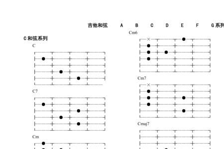 4536251为什么是万能柱式和弦