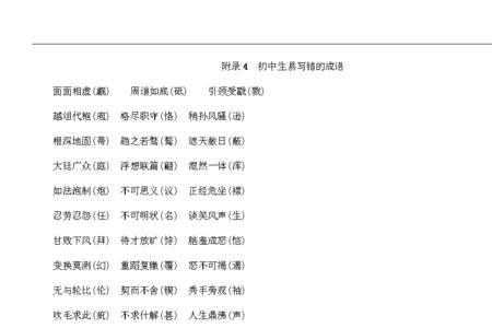 关于人不可貌相的三字成语