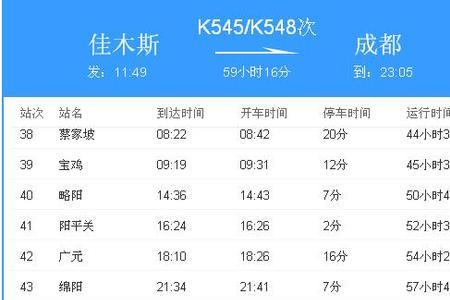 k224次列车经过的站点