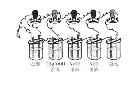 天那水导电吗